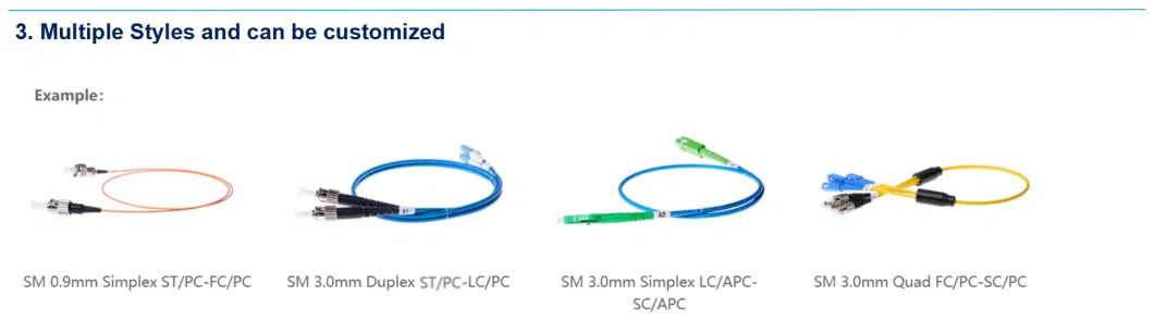 Sm-Dx-FC/PC Armored Patch Cord Fiber for Premium Telecom Network Communication and Distribution